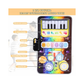 2in1 Musical Playmat for Kids with Piano Keyboard and Drum Set Battery